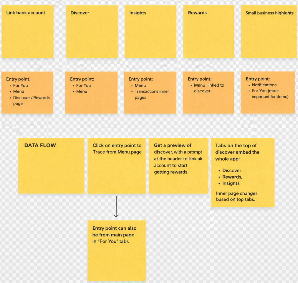 Descriptive text for the image